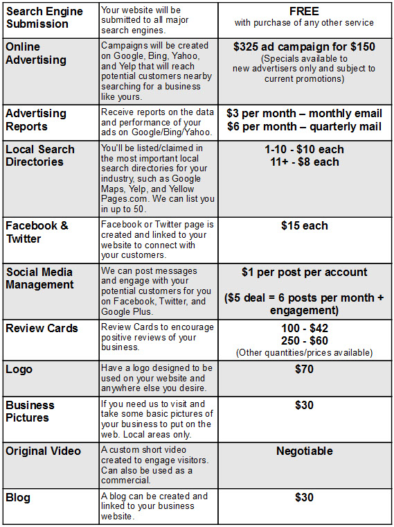 online advertising and marketing prices